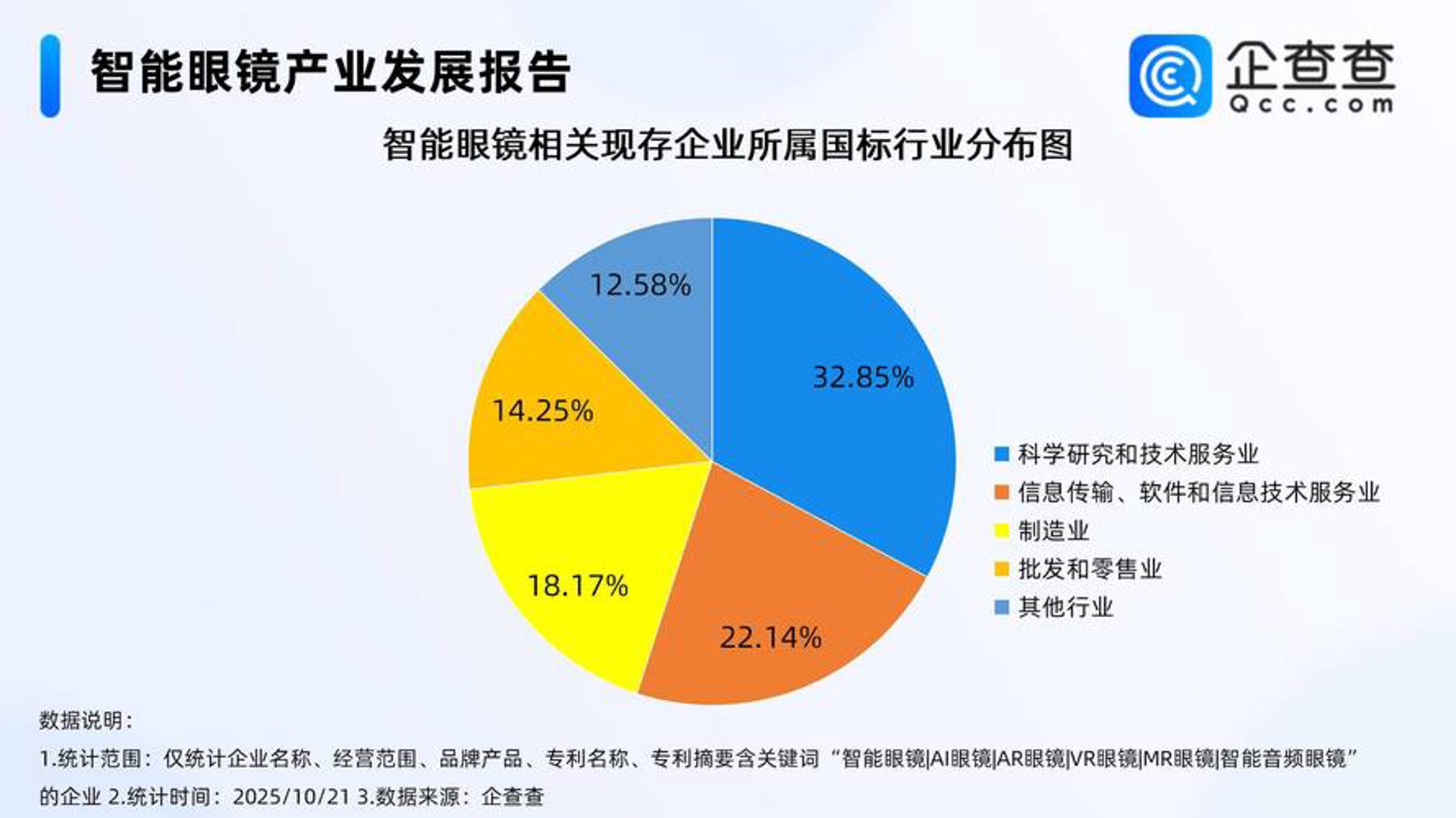 下一出口网络科技